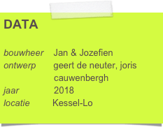 DATA

bouwheer    Jan & Jozefien
ontwerp       geert de neuter, joris      
                    cauwenbergh
jaar              2018
locatie         Kessel-Lo