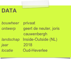 DATA

bouwheer    privaat
ontwerp       geert de neuter, joris      
                    cauwenbergh
landschap   Inside-Outside (NL)
jaar              2018
locatie         Oud-Heverlee