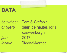 DATA

bouwheer    Tom & Stefanie
ontwerp       geert de neuter, joris      
                    cauwenbergh
jaar              2017
locatie         Steenokkerzeel